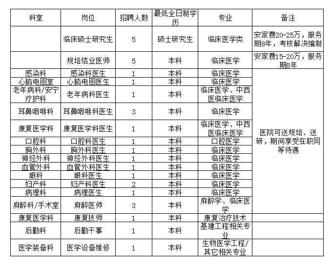 QQ图片20220509171208.png